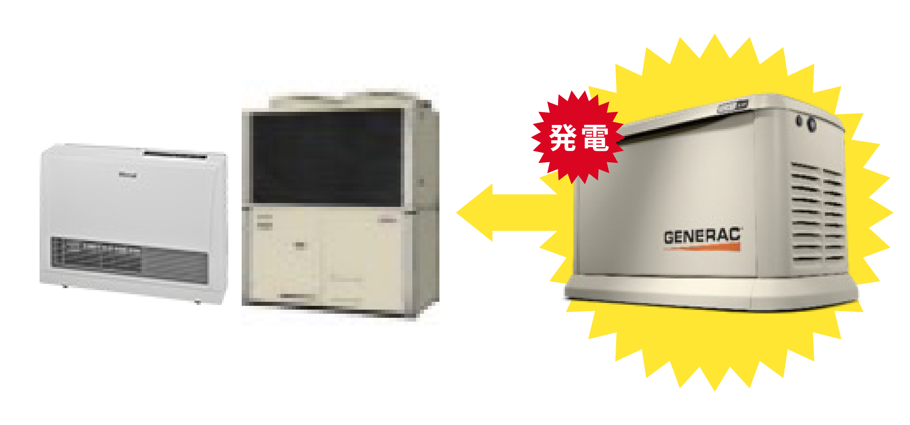 ガスヒートポンプの仕組み