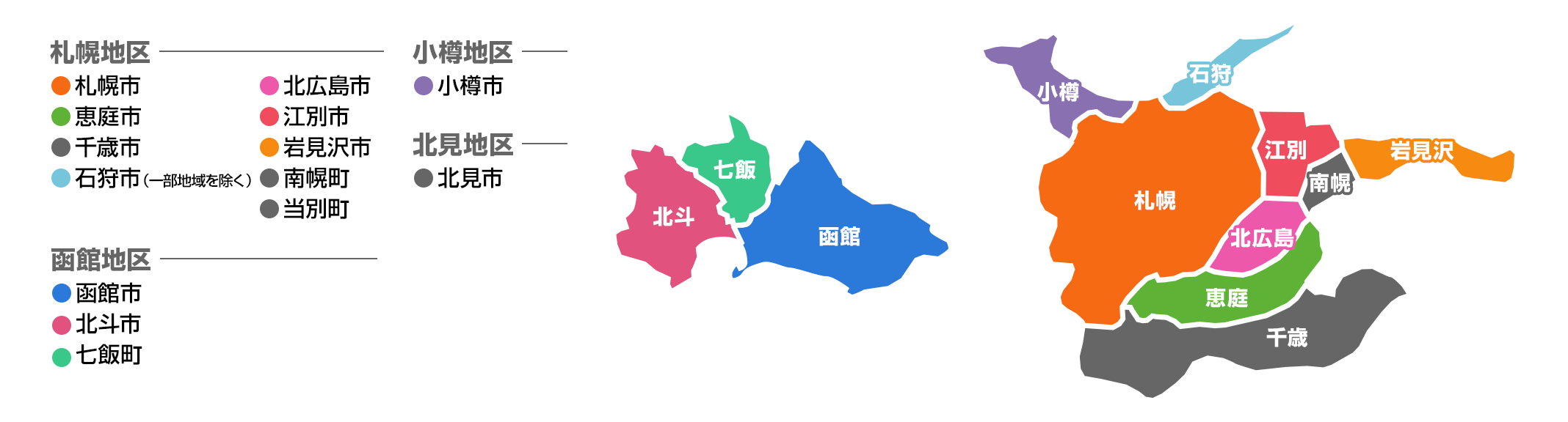 配送地域マップ:札幌・石狩・江別・北広島・恵庭・千歳・小樽・岩見沢・函館・北斗・七飯