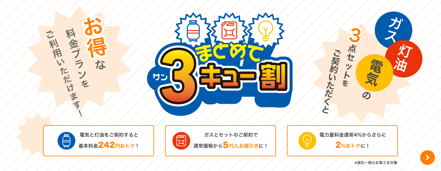 まとめて3キュー割 ガス・灯油・電気の3点セットをご契約いただくとお得な料金プランをご利用いただけます！